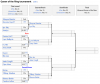 Screenshot 2024-05-12 at 22-17-24 King and Queen of the Ring (2024) - Wikipedia.png