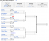 Screenshot 2024-05-12 at 22-17-37 King and Queen of the Ring (2024) - Wikipedia.png